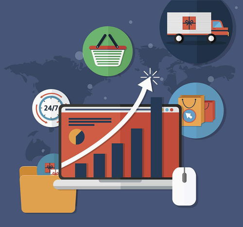 市场营销策划方案的自动化效果倍增之道